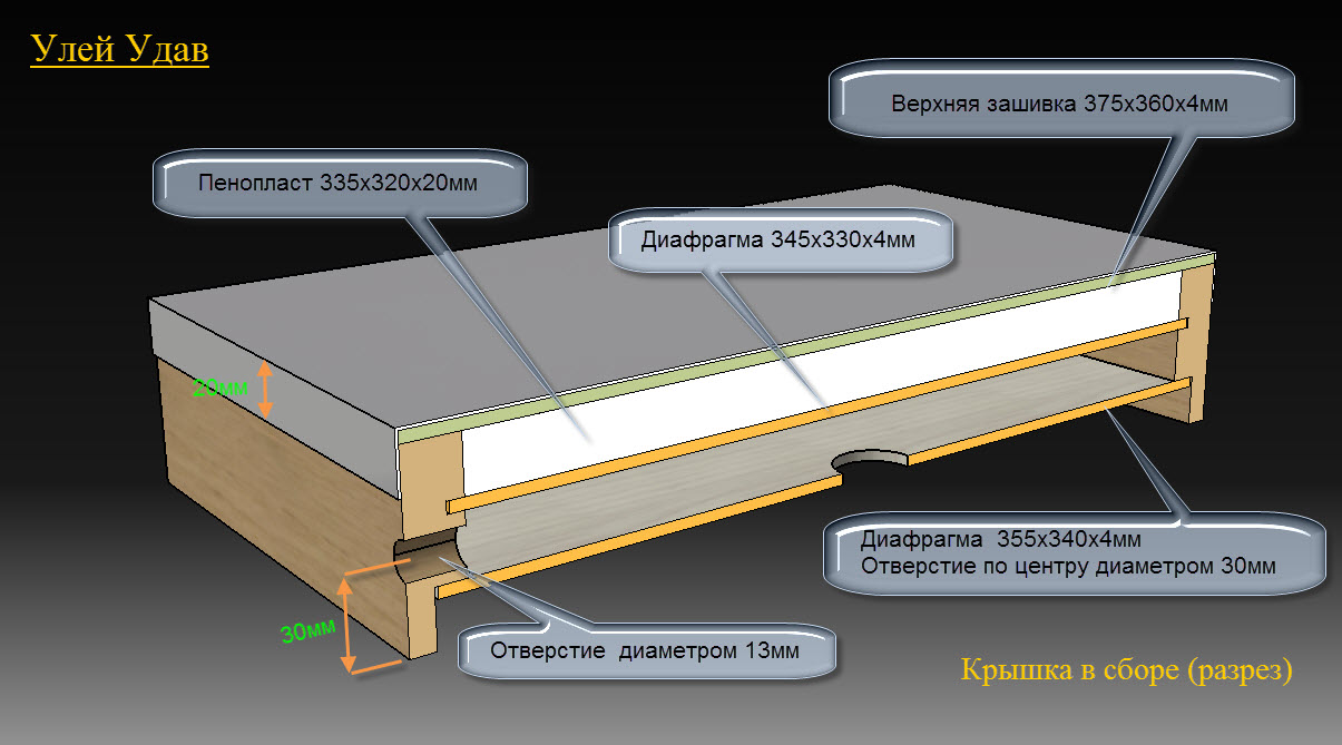 Улей удав чертежи размеры